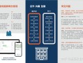 房东的黑科技 从“房东”到“合作伙伴”，广州产投集团助企业取得抗癌新药新突破